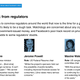 Image for article titled Presentation: Everything you need to know about Facebook’s Libra